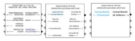 Instructivo Cajero